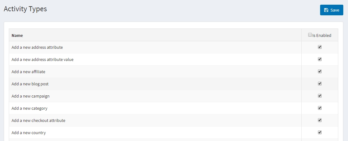 انواع فعالیت